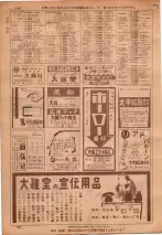 昭和36年7月1日現在大阪市職業別電話番号簿 0130ページのサムネイル