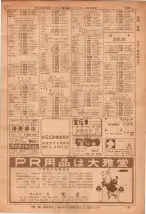 昭和36年7月1日現在大阪市職業別電話番号簿 0135ページのサムネイル