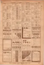 昭和36年7月1日現在大阪市職業別電話番号簿 0149ページのサムネイル