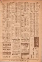 昭和36年7月1日現在大阪市職業別電話番号簿 0159ページのサムネイル