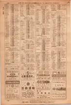 昭和36年7月1日現在大阪市職業別電話番号簿 0168ページのサムネイル