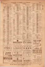 昭和36年7月1日現在大阪市職業別電話番号簿 0169ページのサムネイル