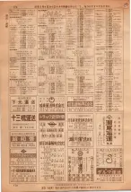 昭和36年7月1日現在大阪市職業別電話番号簿 0170ページのサムネイル