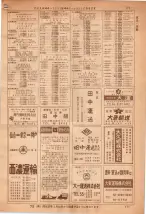 昭和36年7月1日現在大阪市職業別電話番号簿 0171ページのサムネイル
