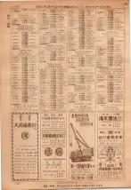 昭和36年7月1日現在大阪市職業別電話番号簿 0172ページのサムネイル