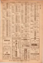 昭和36年7月1日現在大阪市職業別電話番号簿 0173ページのサムネイル