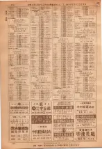 昭和36年7月1日現在大阪市職業別電話番号簿 0174ページのサムネイル
