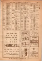 昭和36年7月1日現在大阪市職業別電話番号簿 0175ページのサムネイル
