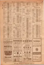 昭和36年7月1日現在大阪市職業別電話番号簿 0178ページのサムネイル