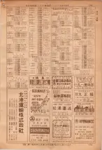昭和36年7月1日現在大阪市職業別電話番号簿 0179ページのサムネイル