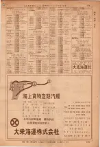 昭和36年7月1日現在大阪市職業別電話番号簿 0185ページのサムネイル