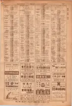 昭和36年7月1日現在大阪市職業別電話番号簿 0187ページのサムネイル