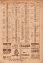 昭和36年7月1日現在大阪市職業別電話番号簿 0191ページのサムネイル