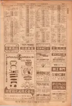昭和36年7月1日現在大阪市職業別電話番号簿 0207ページのサムネイル