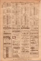 昭和36年7月1日現在大阪市職業別電話番号簿 0208ページのサムネイル