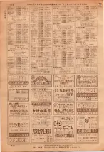 昭和36年7月1日現在大阪市職業別電話番号簿 0210ページのサムネイル