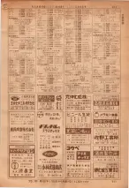 昭和36年7月1日現在大阪市職業別電話番号簿 0211ページのサムネイル
