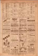 昭和36年7月1日現在大阪市職業別電話番号簿 0215ページのサムネイル