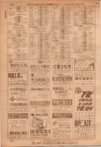 昭和36年7月1日現在大阪市職業別電話番号簿 0220ページのサムネイル