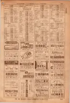 昭和36年7月1日現在大阪市職業別電話番号簿 0223ページのサムネイル