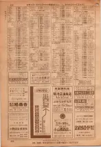 昭和36年7月1日現在大阪市職業別電話番号簿 0226ページのサムネイル