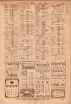 昭和36年7月1日現在大阪市職業別電話番号簿 0229ページのサムネイル