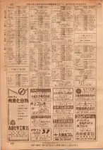 昭和36年7月1日現在大阪市職業別電話番号簿 0230ページのサムネイル