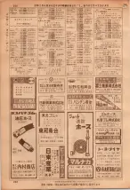 昭和36年7月1日現在大阪市職業別電話番号簿 0232ページのサムネイル