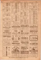 昭和36年7月1日現在大阪市職業別電話番号簿 0233ページのサムネイル
