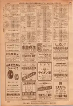昭和36年7月1日現在大阪市職業別電話番号簿 0234ページのサムネイル