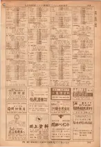 昭和36年7月1日現在大阪市職業別電話番号簿 0245ページのサムネイル