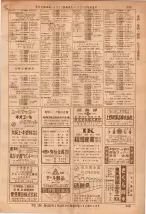 昭和36年7月1日現在大阪市職業別電話番号簿 0253ページのサムネイル
