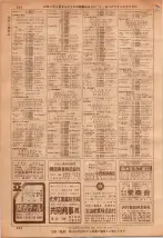 昭和36年7月1日現在大阪市職業別電話番号簿 0254ページのサムネイル