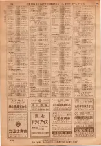 昭和36年7月1日現在大阪市職業別電話番号簿 0258ページのサムネイル