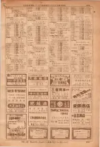 昭和36年7月1日現在大阪市職業別電話番号簿 0263ページのサムネイル