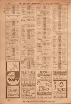 昭和36年7月1日現在大阪市職業別電話番号簿 0264ページのサムネイル