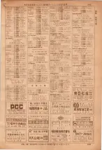 昭和36年7月1日現在大阪市職業別電話番号簿 0265ページのサムネイル
