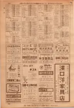 昭和36年7月1日現在大阪市職業別電話番号簿 0282ページのサムネイル