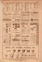 昭和36年7月1日現在大阪市職業別電話番号簿 0285ページのサムネイル