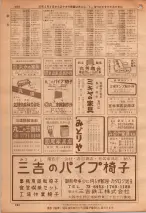 昭和36年7月1日現在大阪市職業別電話番号簿 0286ページのサムネイル