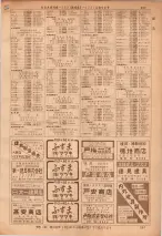 昭和36年7月1日現在大阪市職業別電話番号簿 0297ページのサムネイル