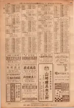 昭和36年7月1日現在大阪市職業別電話番号簿 0298ページのサムネイル