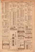 昭和36年7月1日現在大阪市職業別電話番号簿 0299ページのサムネイル