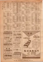 昭和36年7月1日現在大阪市職業別電話番号簿 0302ページのサムネイル