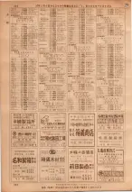 昭和36年7月1日現在大阪市職業別電話番号簿 0304ページのサムネイル