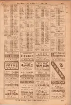 昭和36年7月1日現在大阪市職業別電話番号簿 0309ページのサムネイル