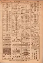 昭和36年7月1日現在大阪市職業別電話番号簿 0311ページのサムネイル
