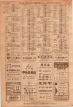 昭和36年7月1日現在大阪市職業別電話番号簿 0314ページのサムネイル