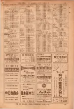 昭和36年7月1日現在大阪市職業別電話番号簿 0315ページのサムネイル