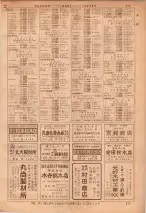 昭和36年7月1日現在大阪市職業別電話番号簿 0317ページのサムネイル